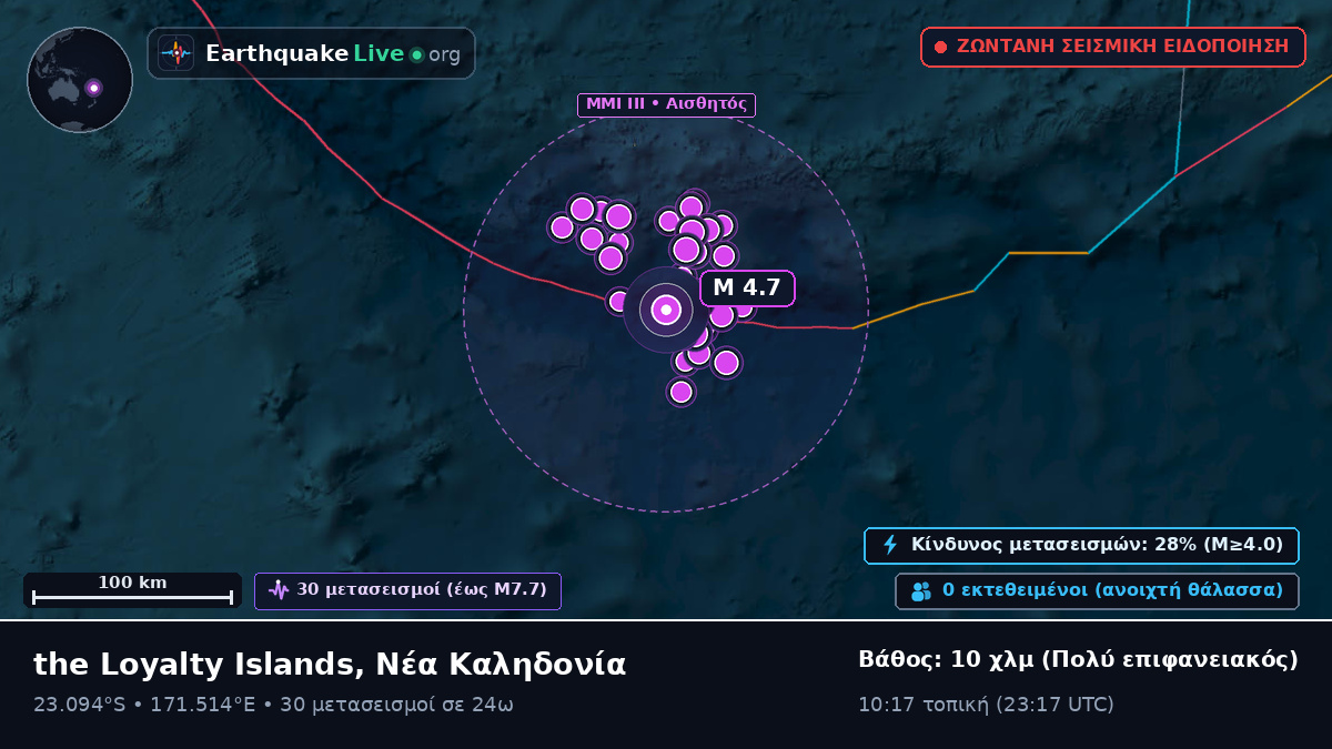Νότιος Ειρηνικός Ωκεανός (Νέα Καληδονία)