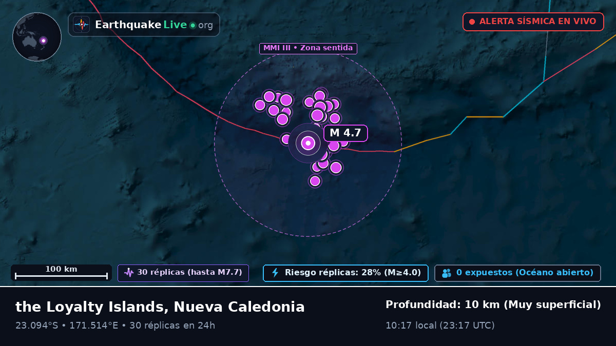 Océano Pacífico Sur (Nueva Caledonia)