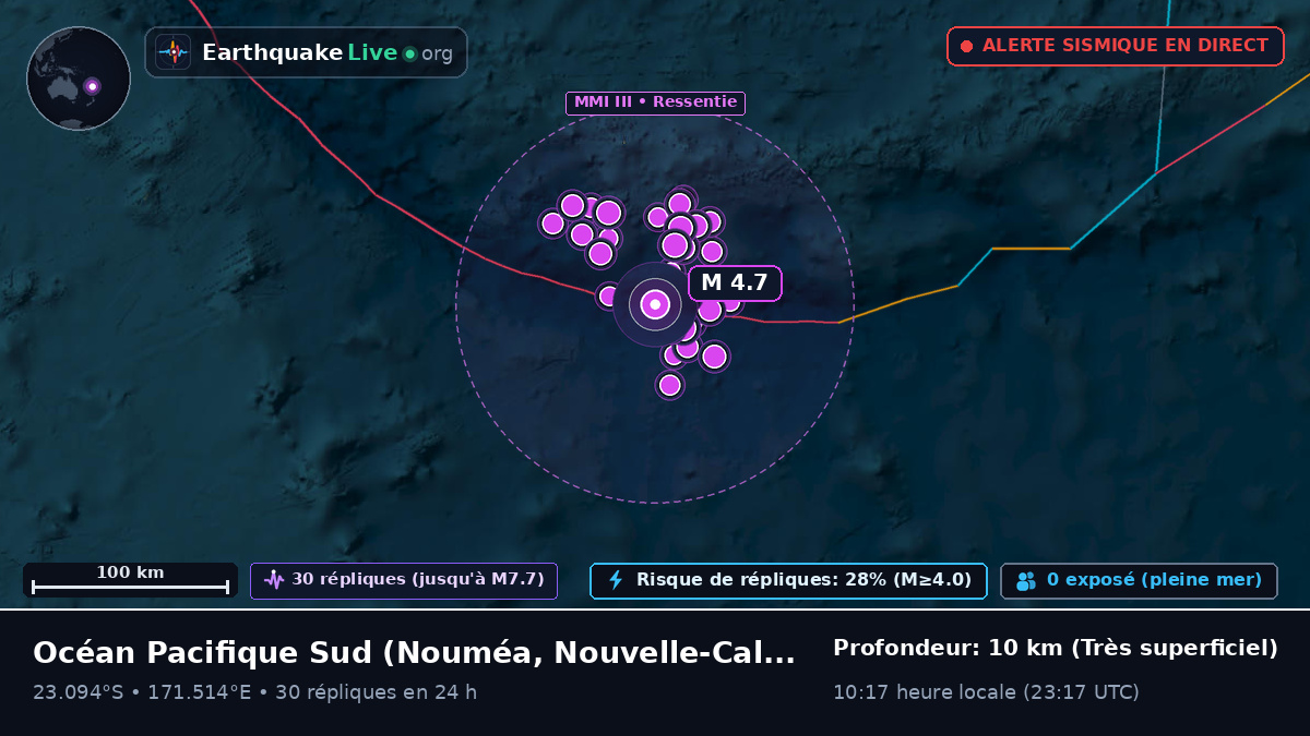 Océan Pacifique Sud (Nouvelle-Calédonie)