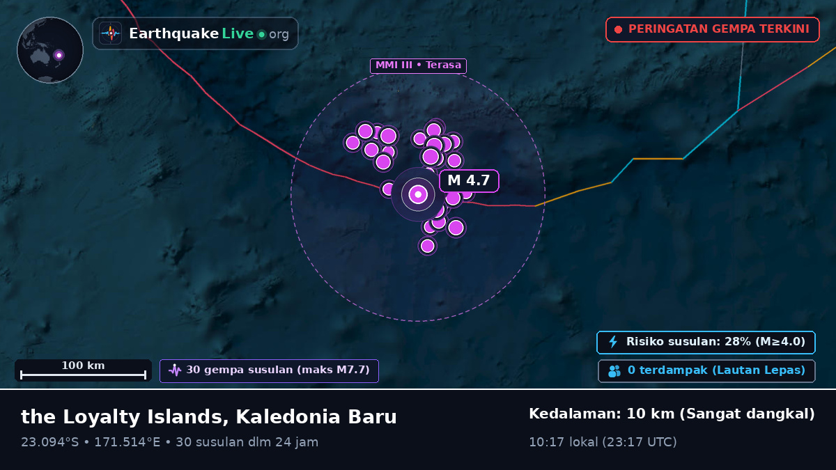 Samudra Pasifik Selatan (Kaledonia Baru)