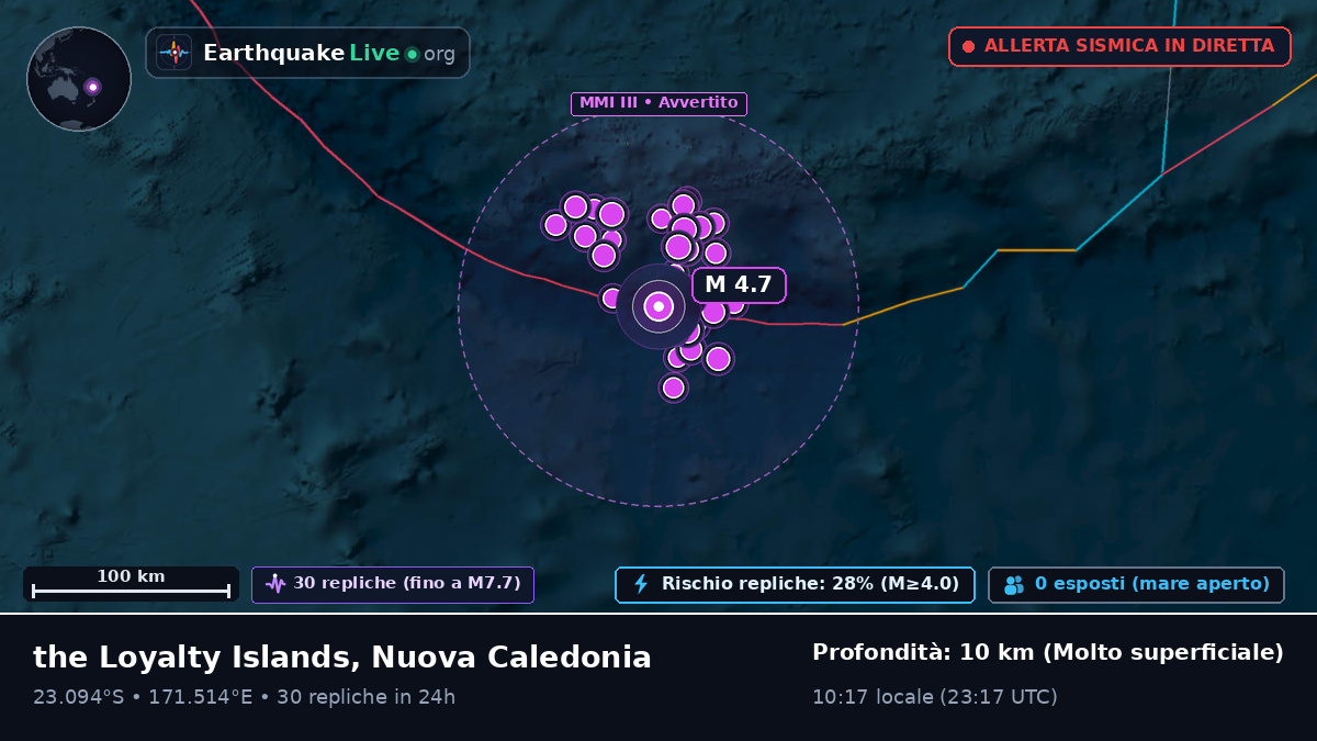 Oceano Pacifico meridionale (Nuova Caledonia)