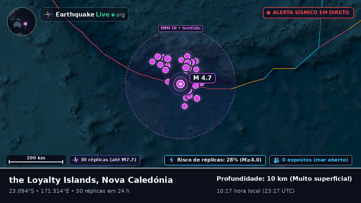Oceano Pacífico Sul (Nova Caledónia)