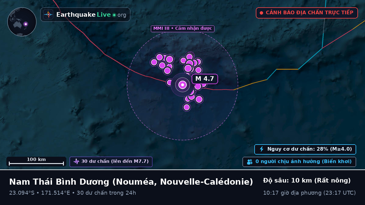 Nam Thái Bình Dương (Nouvelle-Calédonie)