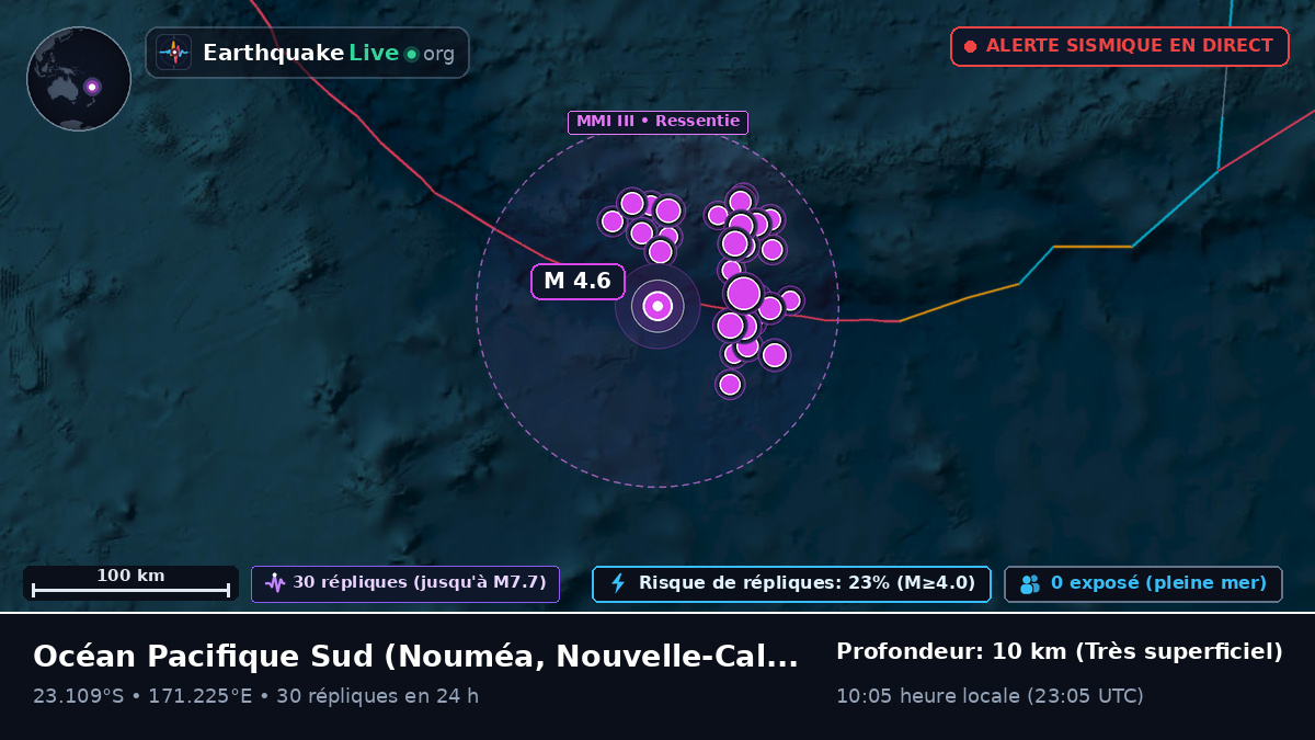 Océan Pacifique Sud (Nouvelle-Calédonie)