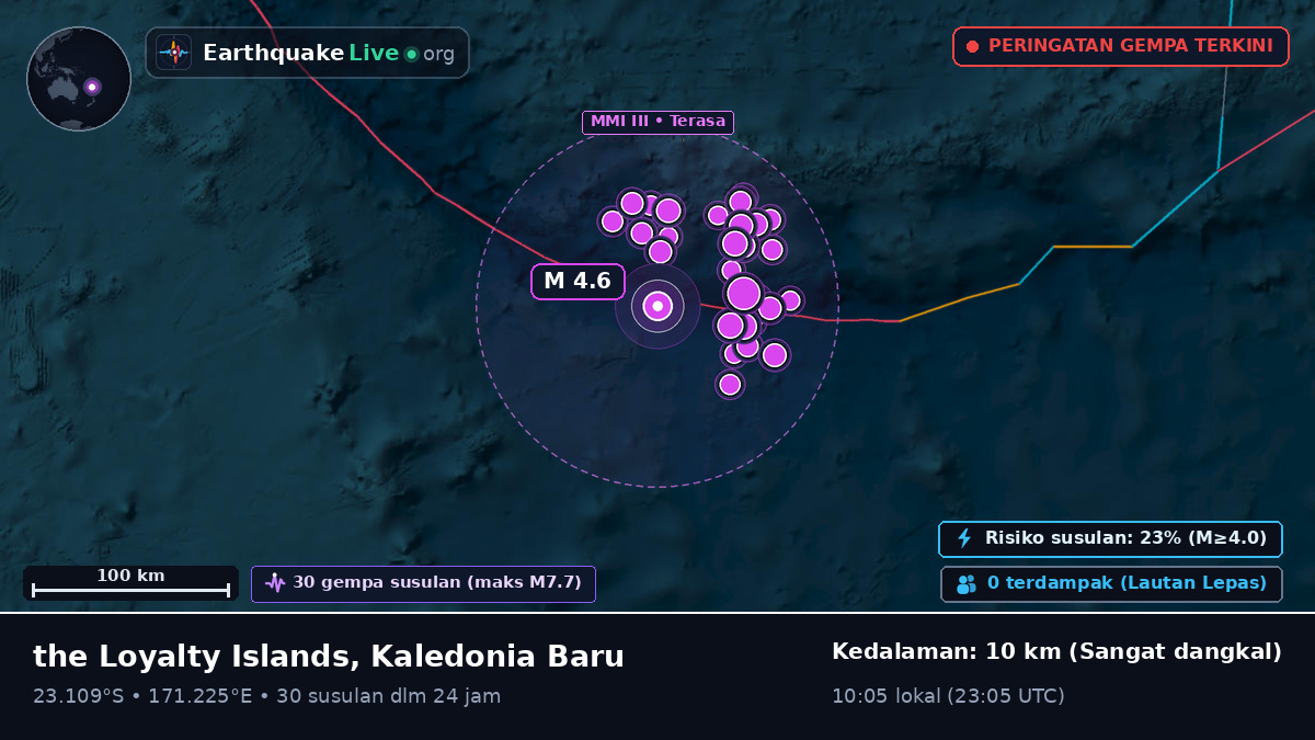 Samudra Pasifik Selatan (Kaledonia Baru)