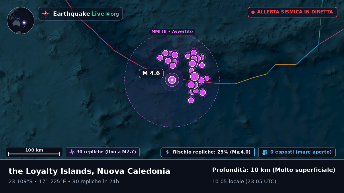 Oceano Pacifico meridionale (Nuova Caledonia)