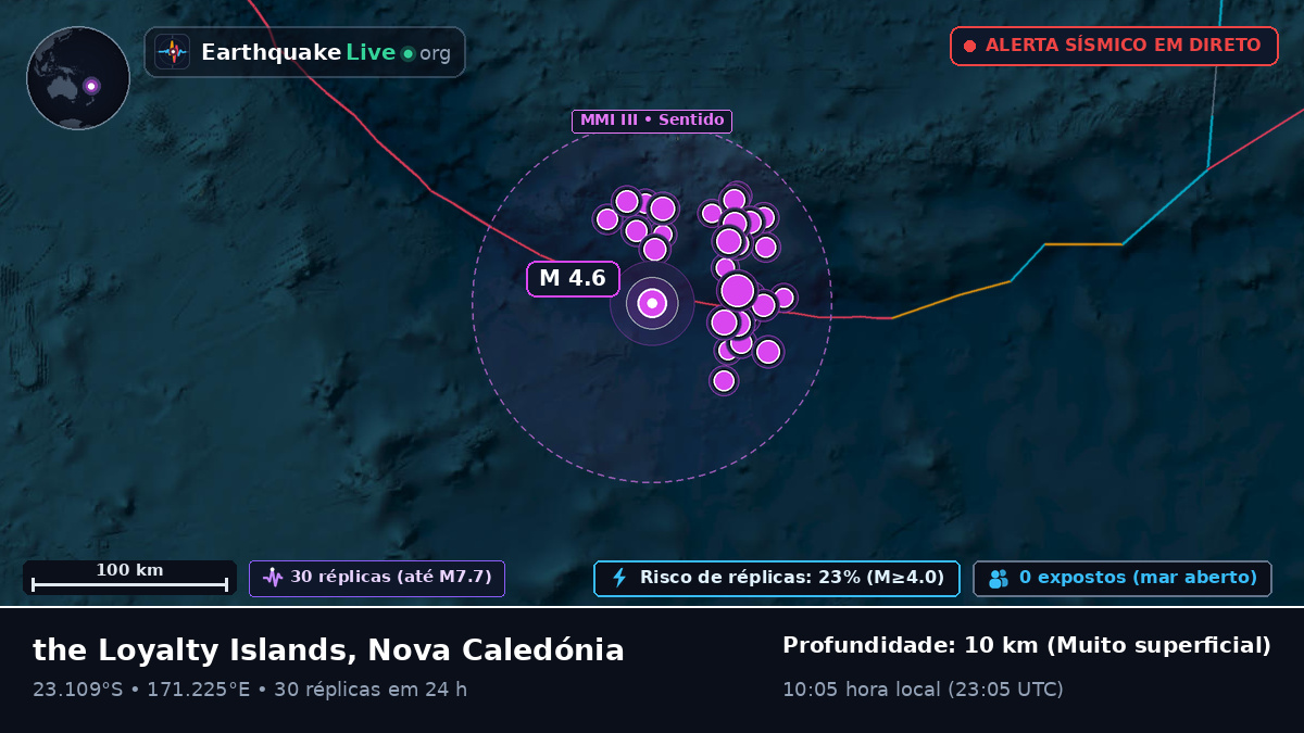 Oceano Pacífico Sul (Nova Caledónia)