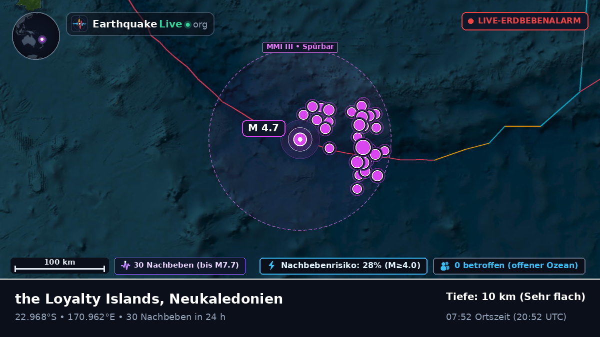 Südpazifik (Neukaledonien)