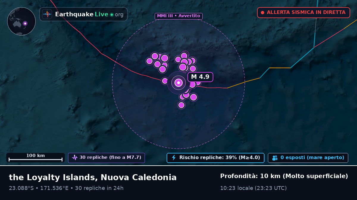 Oceano Pacifico meridionale (Nuova Caledonia)