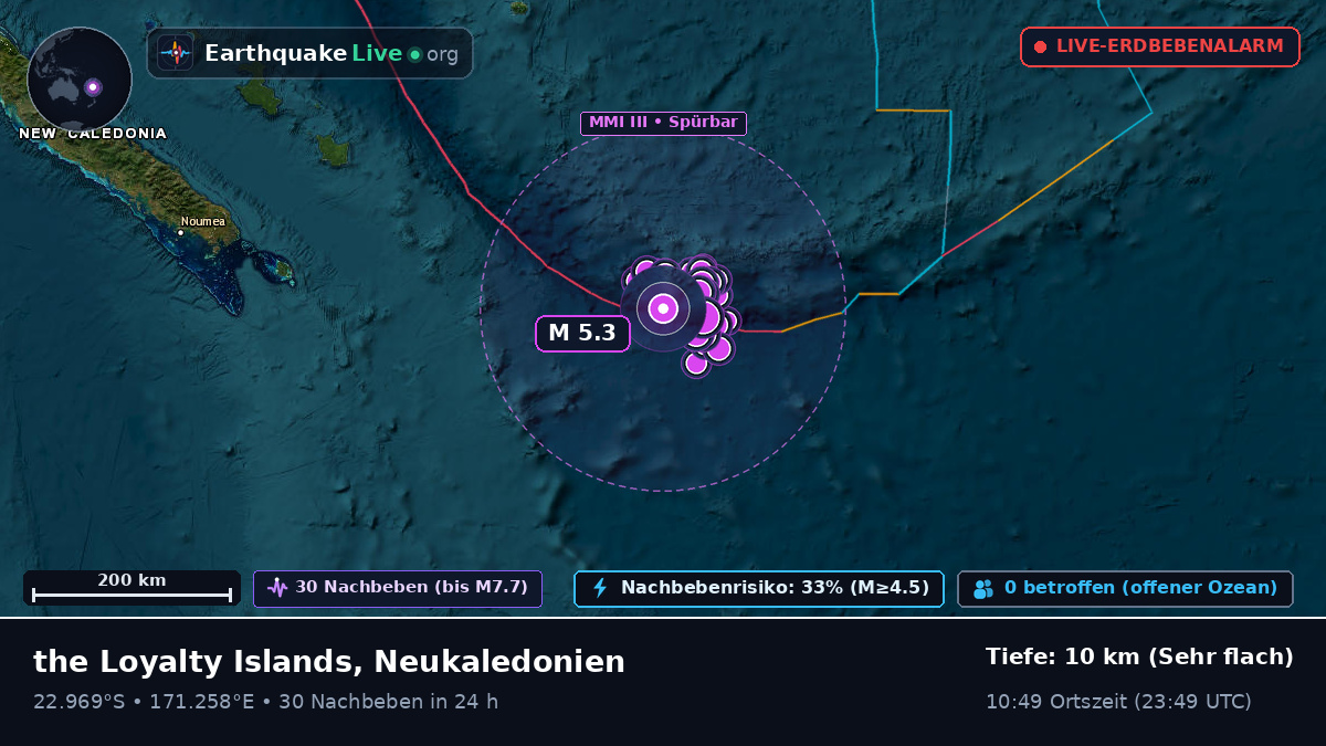 Südpazifik (Neukaledonien)