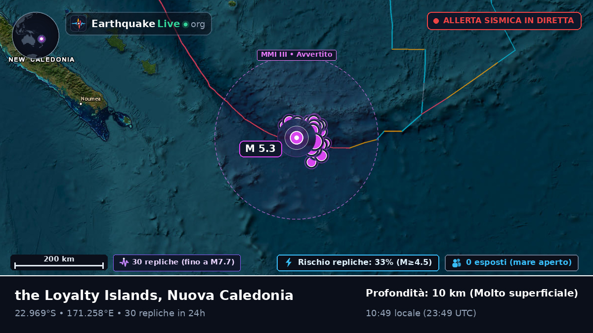 Oceano Pacifico meridionale (Nuova Caledonia)