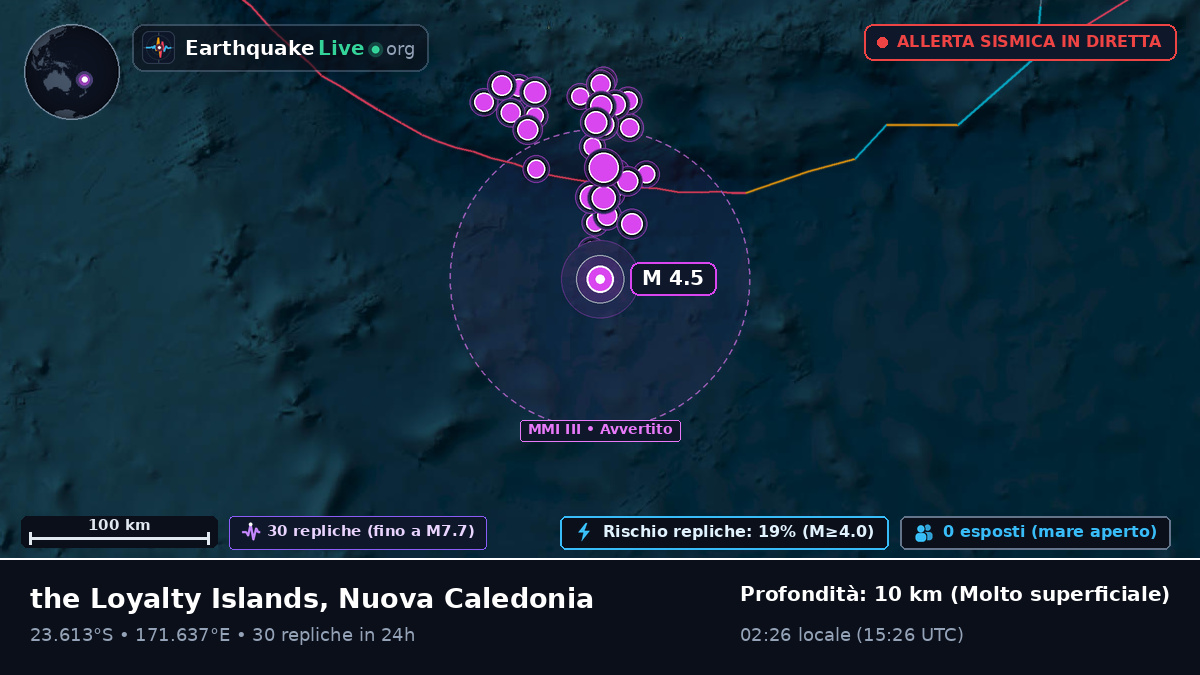 Oceano Pacifico meridionale (Nuova Caledonia)