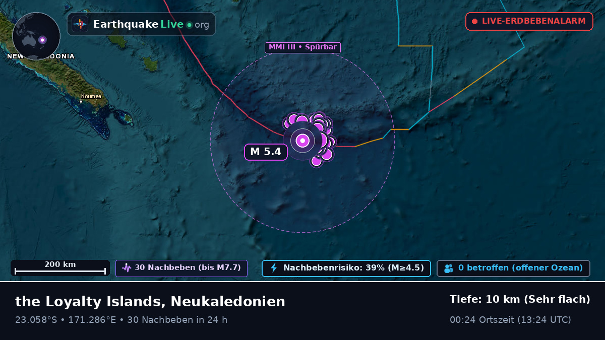 Südpazifik (Neukaledonien)