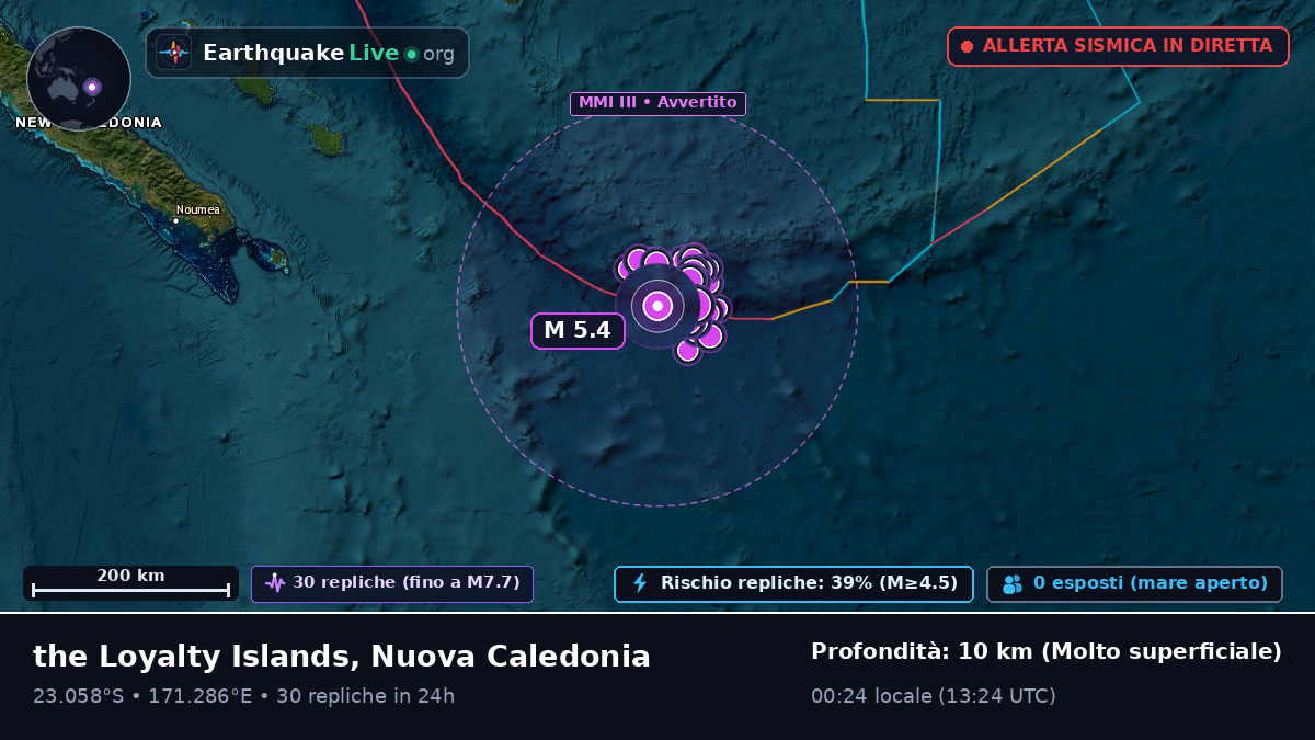 Oceano Pacifico meridionale (Nuova Caledonia)