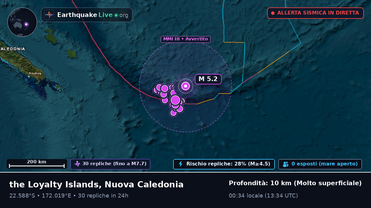 Oceano Pacifico meridionale (Nuova Caledonia)