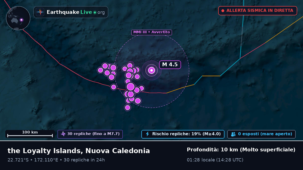 Oceano Pacifico meridionale (Nuova Caledonia)