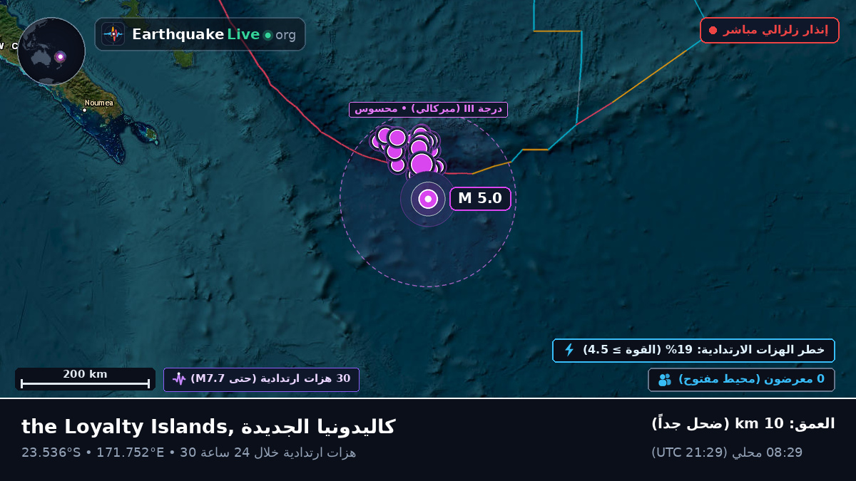جنوب المحيط الهادئ (كاليدونيا الجديدة)