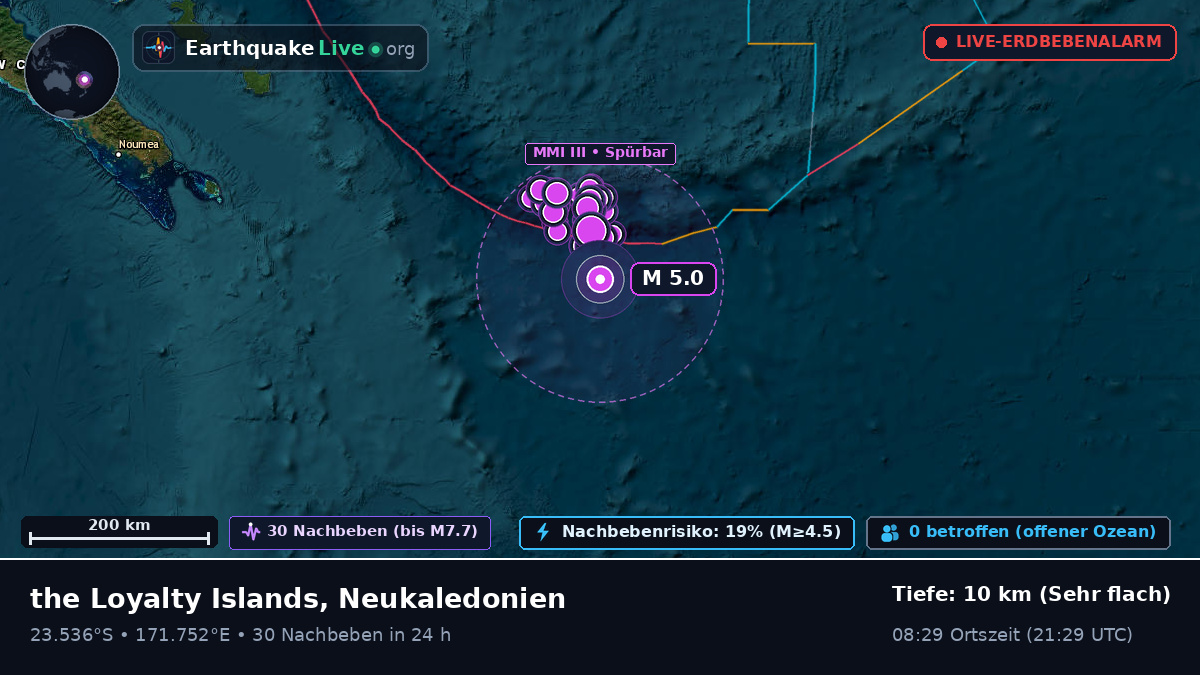 Südpazifik (Neukaledonien)
