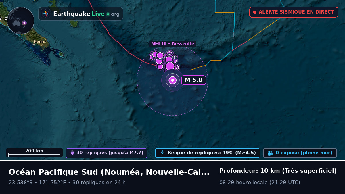 Océan Pacifique Sud (Nouvelle-Calédonie)