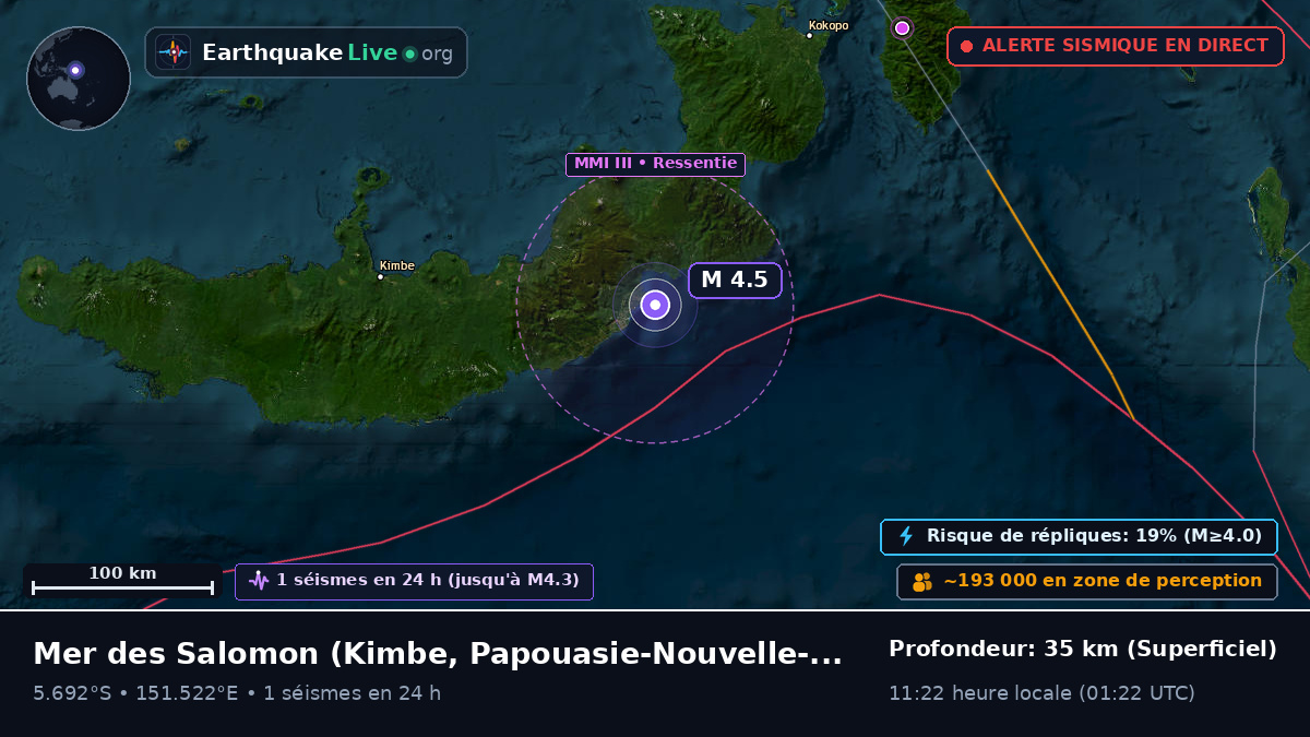 Mer des Salomon (Papouasie-Nouvelle-Guinée)