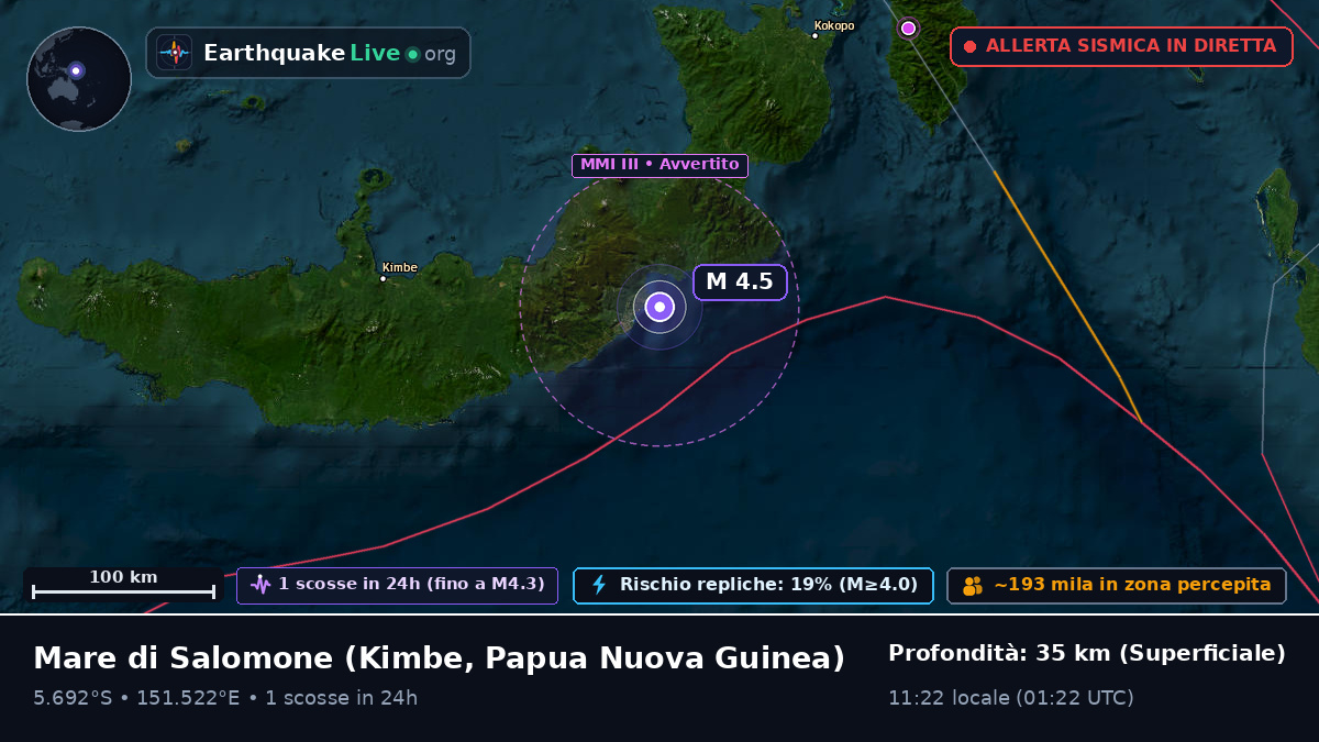 Mare di Salomone (Papua Nuova Guinea)