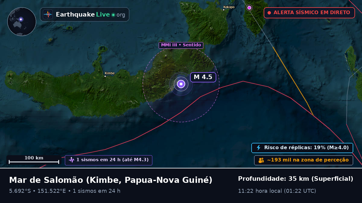 Mar de Salomão (Papua-Nova Guiné)