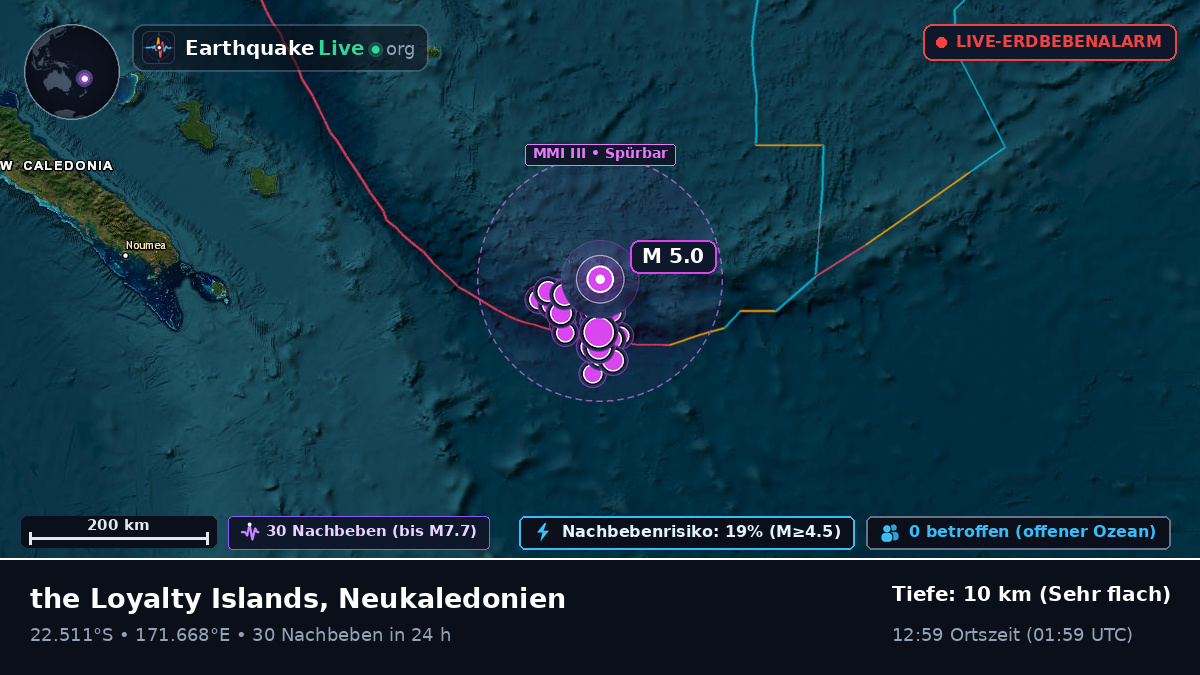 Südpazifik (Neukaledonien)