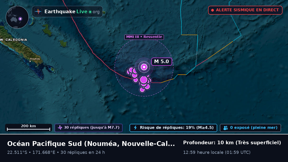 Océan Pacifique Sud (Nouvelle-Calédonie)