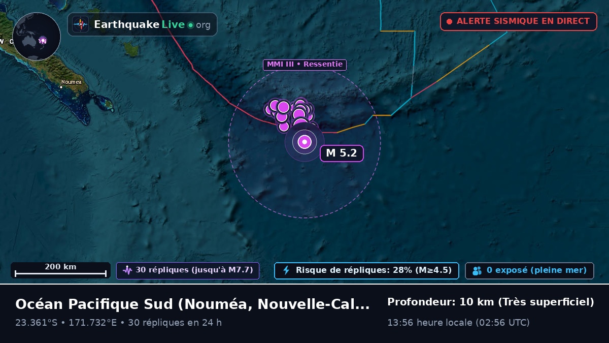 Océan Pacifique Sud (Nouvelle-Calédonie)