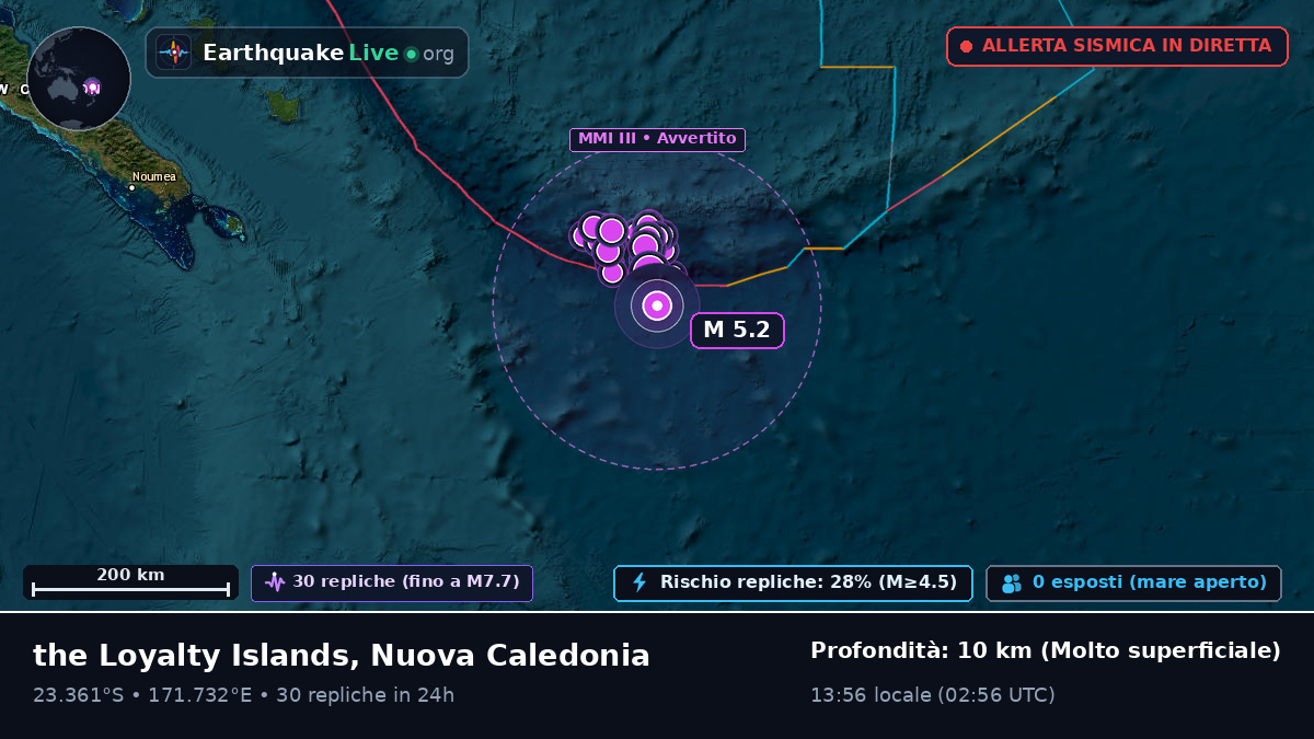 Oceano Pacifico meridionale (Nuova Caledonia)