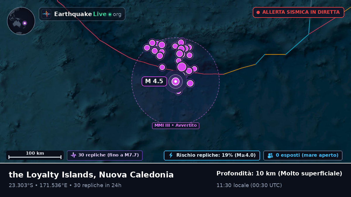 Oceano Pacifico meridionale (Nuova Caledonia)