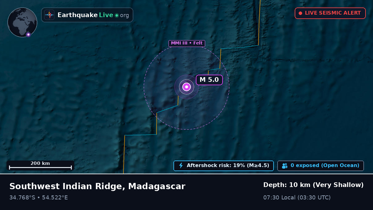Indian Ocean (Madagascar)