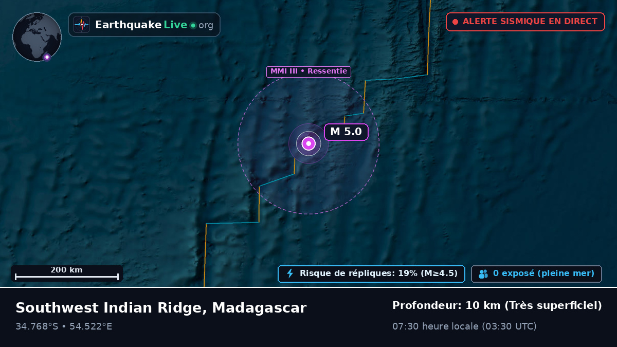 Océan Indien (Madagascar)