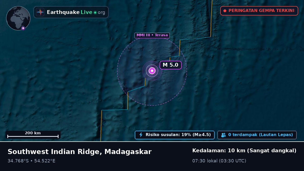 Samudra Hindia (Madagaskar)