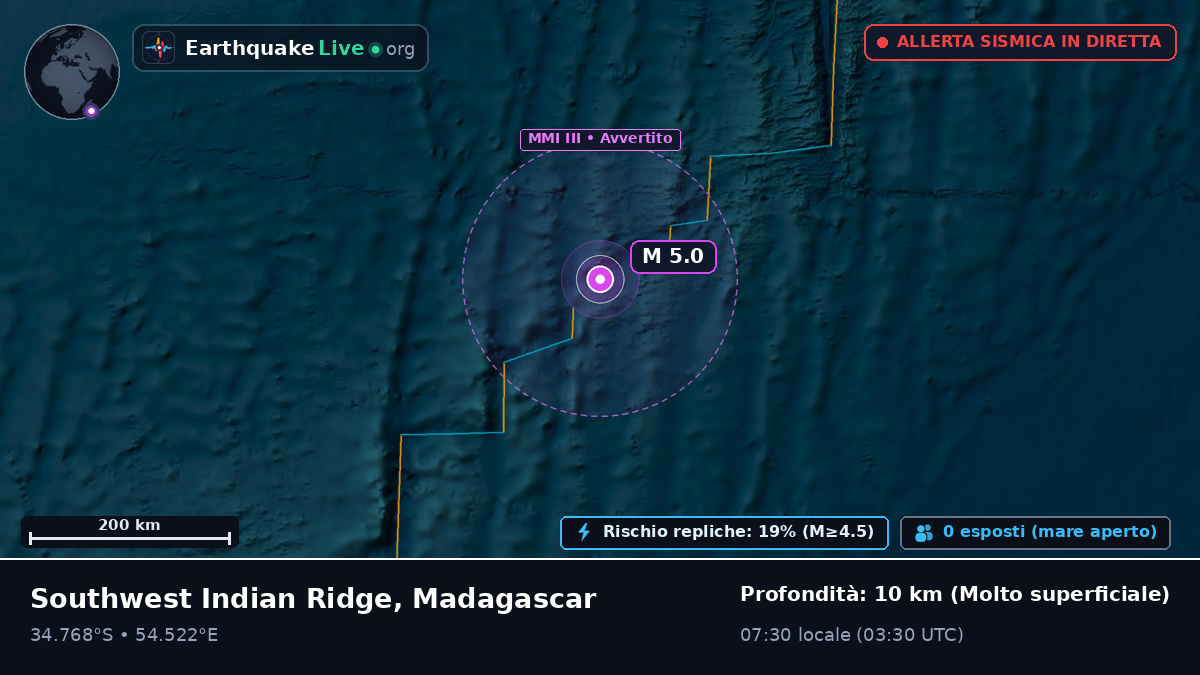 Oceano Indiano (Madagascar)