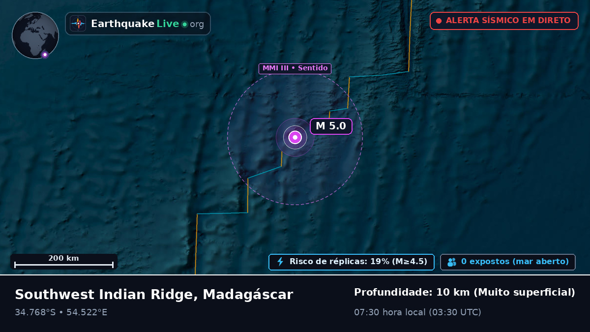 Oceano Índico (Madagáscar)