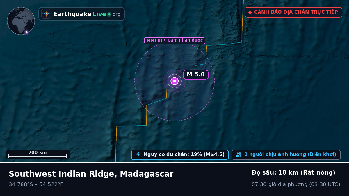 Ấn Độ Dương (Madagascar)