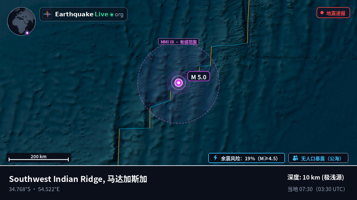 印度洋 (马达加斯加)