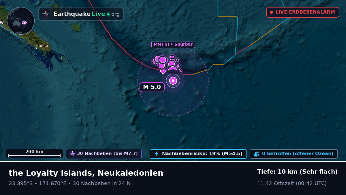 Südpazifik (Neukaledonien)