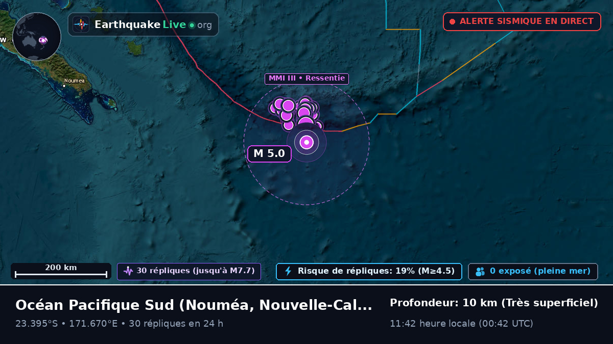 Océan Pacifique Sud (Nouvelle-Calédonie)