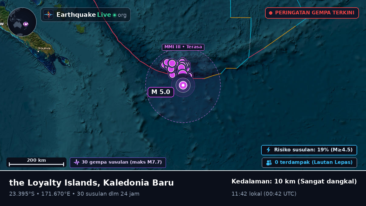 Samudra Pasifik Selatan (Kaledonia Baru)