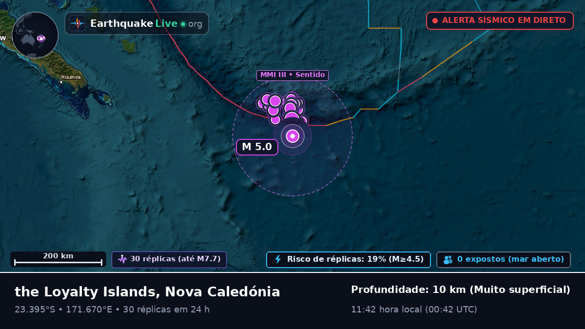 Oceano Pacífico Sul (Nova Caledónia)