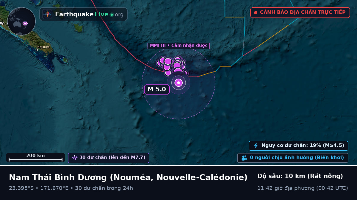 Nam Thái Bình Dương (Nouvelle-Calédonie)