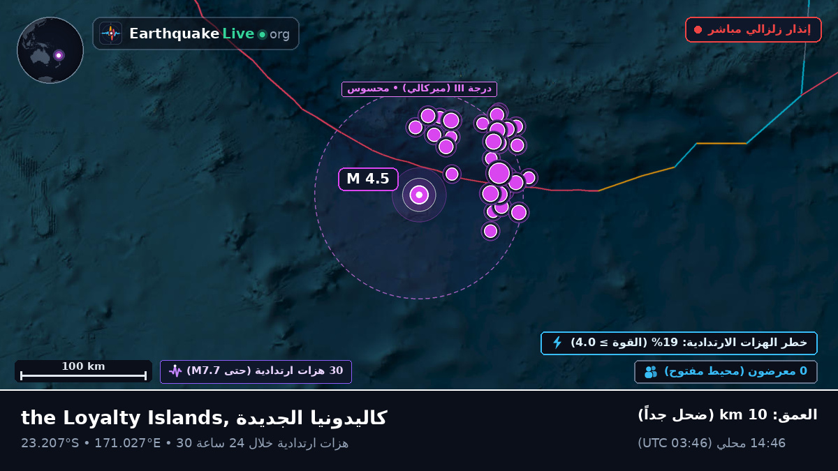 جنوب المحيط الهادئ (كاليدونيا الجديدة)