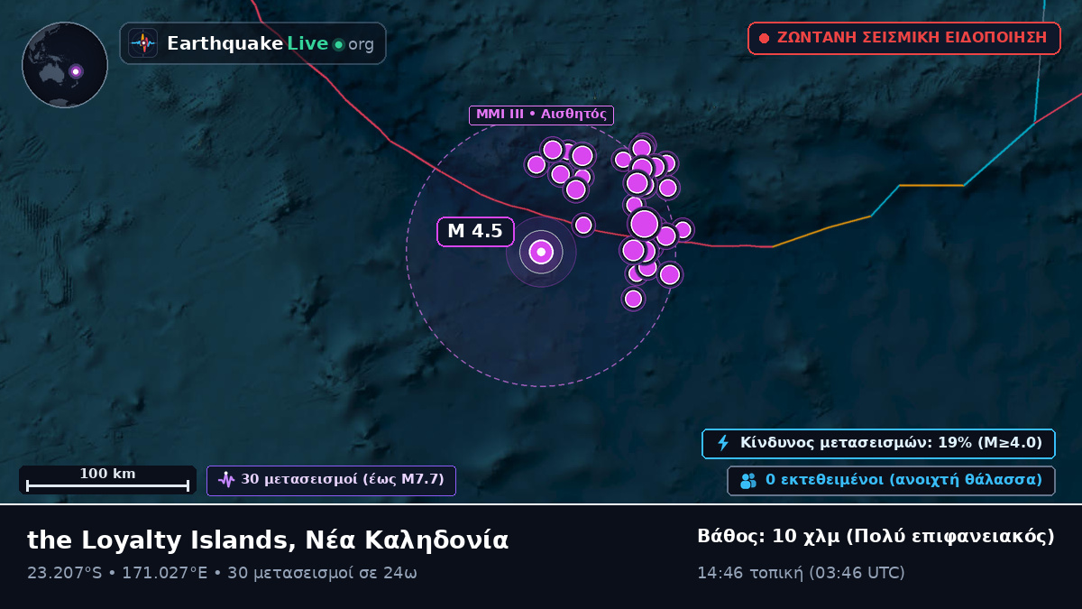 Νότιος Ειρηνικός Ωκεανός (Νέα Καληδονία)