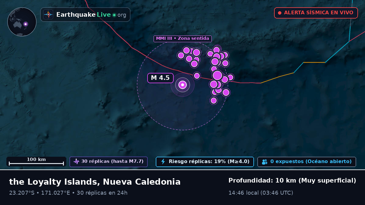 Océano Pacífico Sur (Nueva Caledonia)