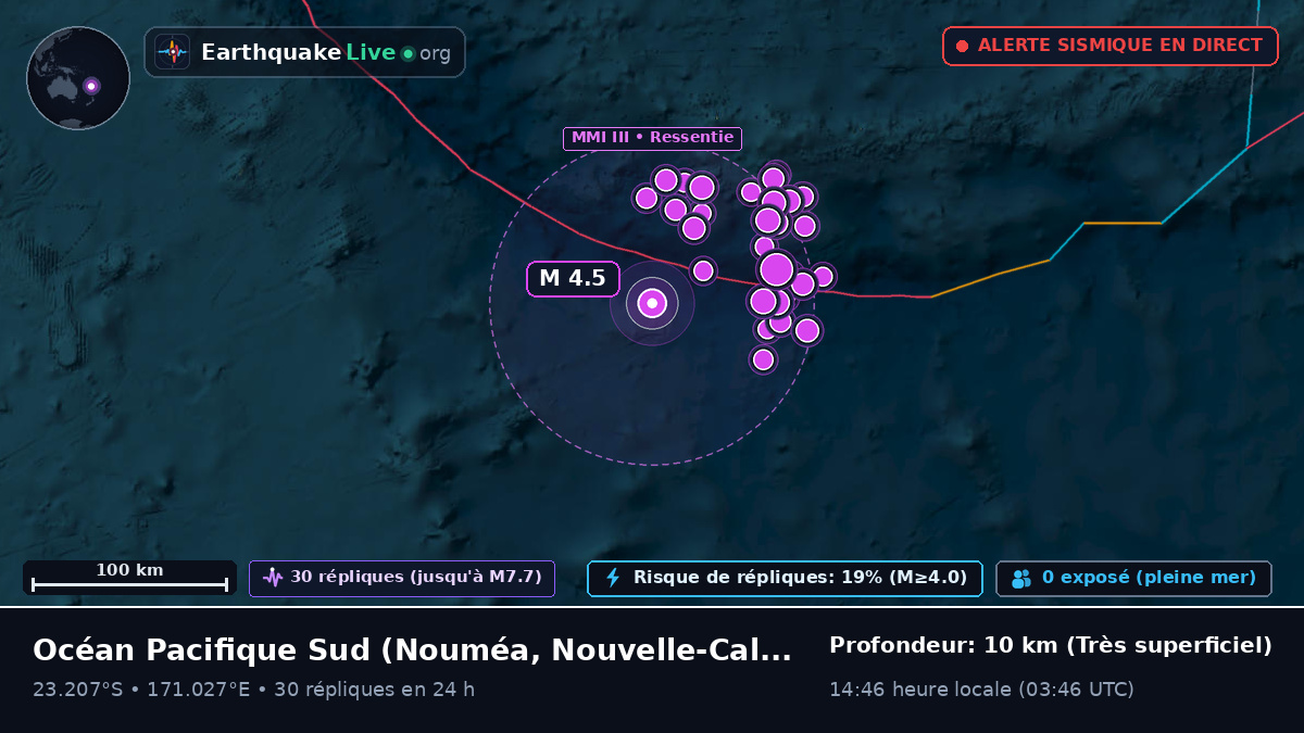 Océan Pacifique Sud (Nouvelle-Calédonie)