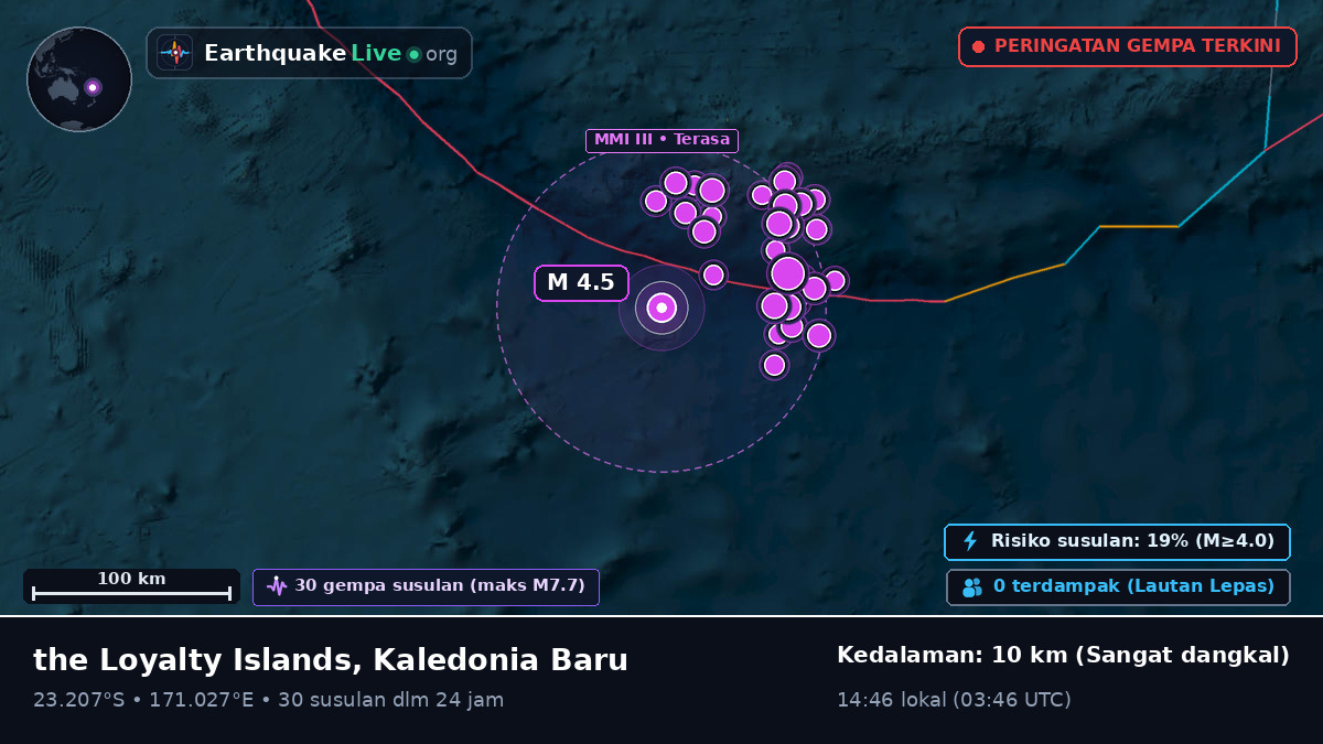 Samudra Pasifik Selatan (Kaledonia Baru)