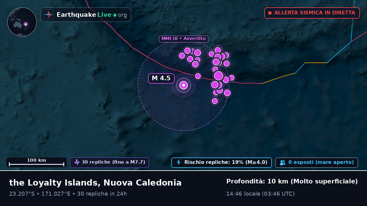 Oceano Pacifico meridionale (Nuova Caledonia)