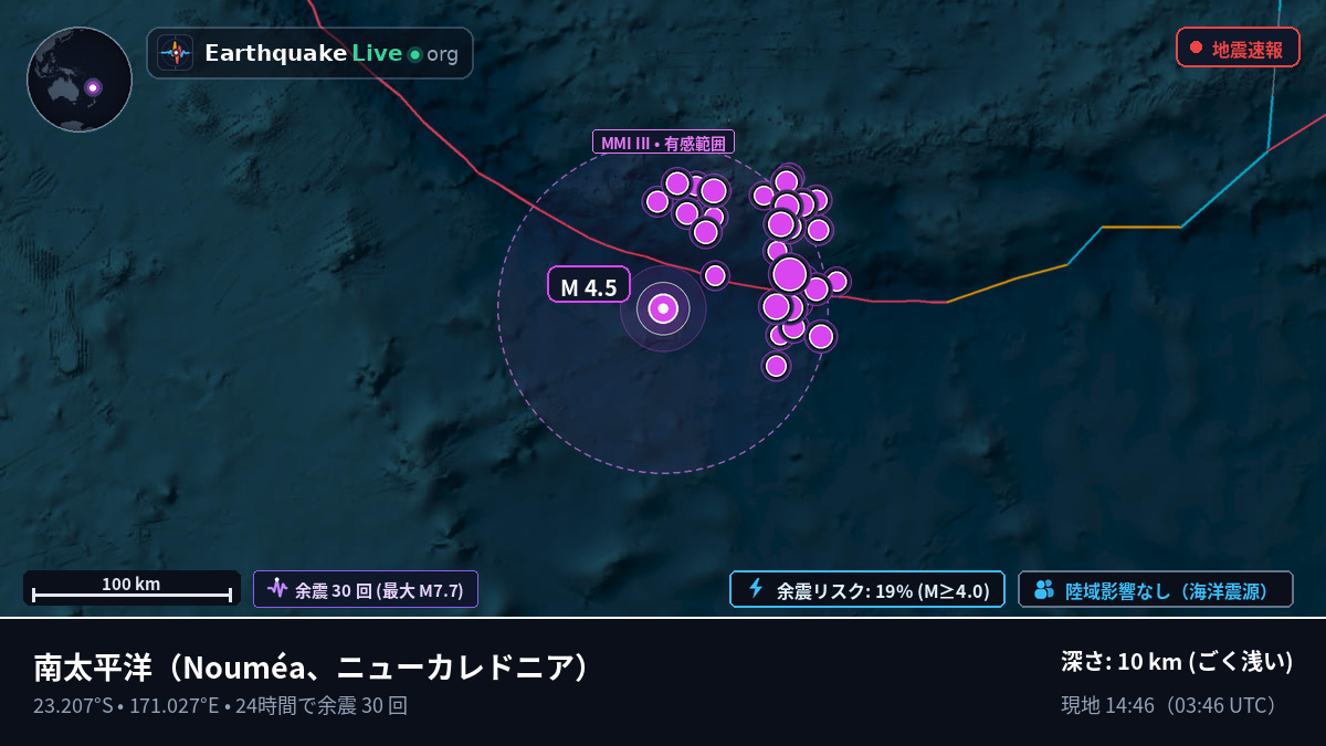 南太平洋 (ニューカレドニア)